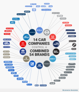 bi-graphicscar-brands-web